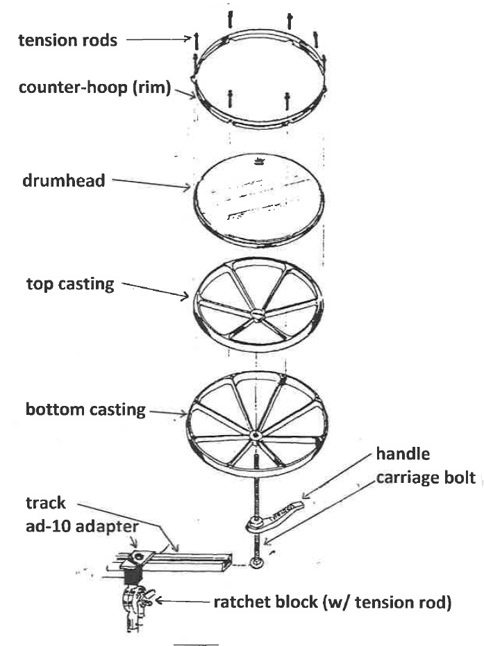 Rototom Replacement Parts List – Remo: Support